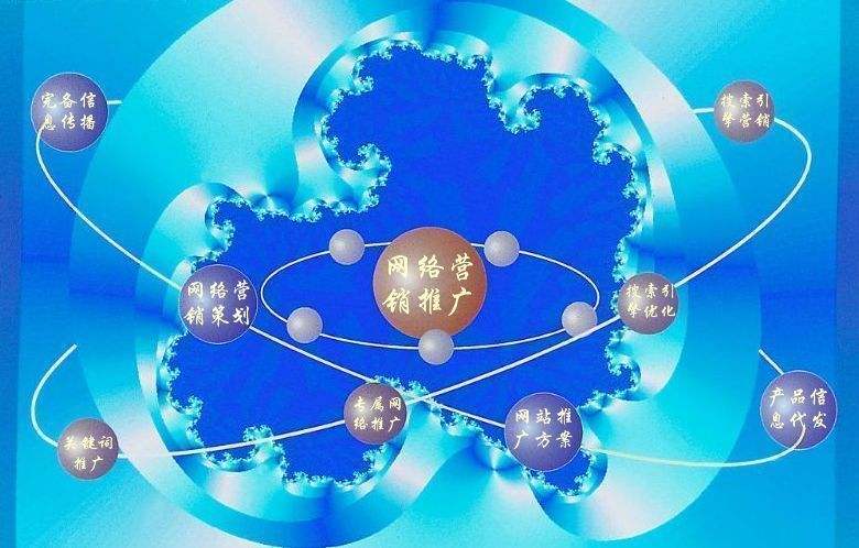 潼关新媒体运营企业需要掌握的网络推广技巧有哪些